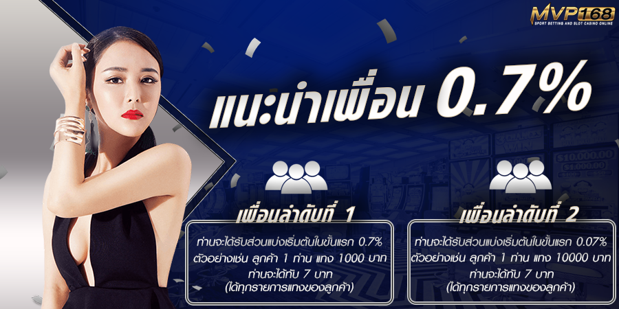 แนะนำเพื่อนรับ-0.7